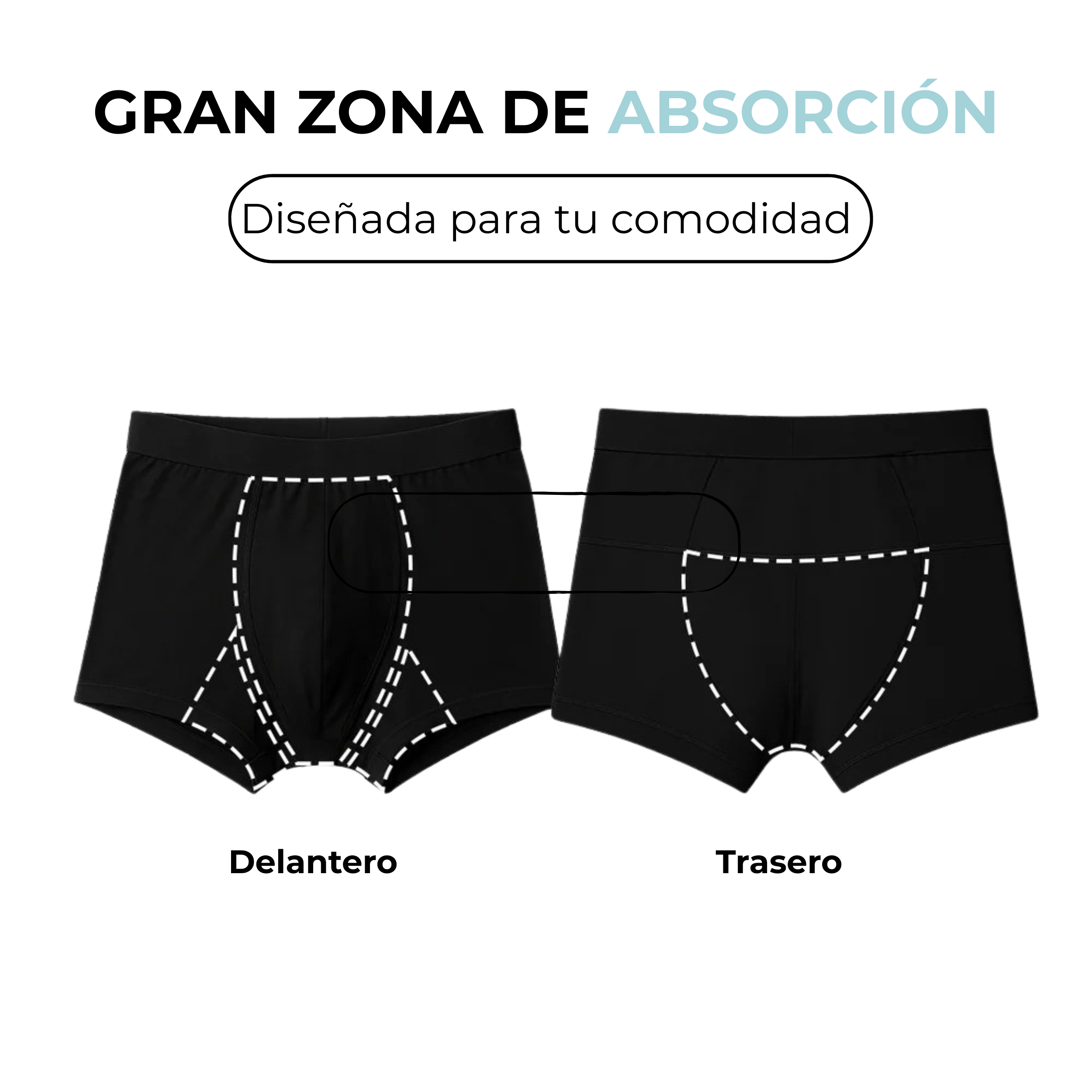 Ropa Absorbente Hombre (Copie)