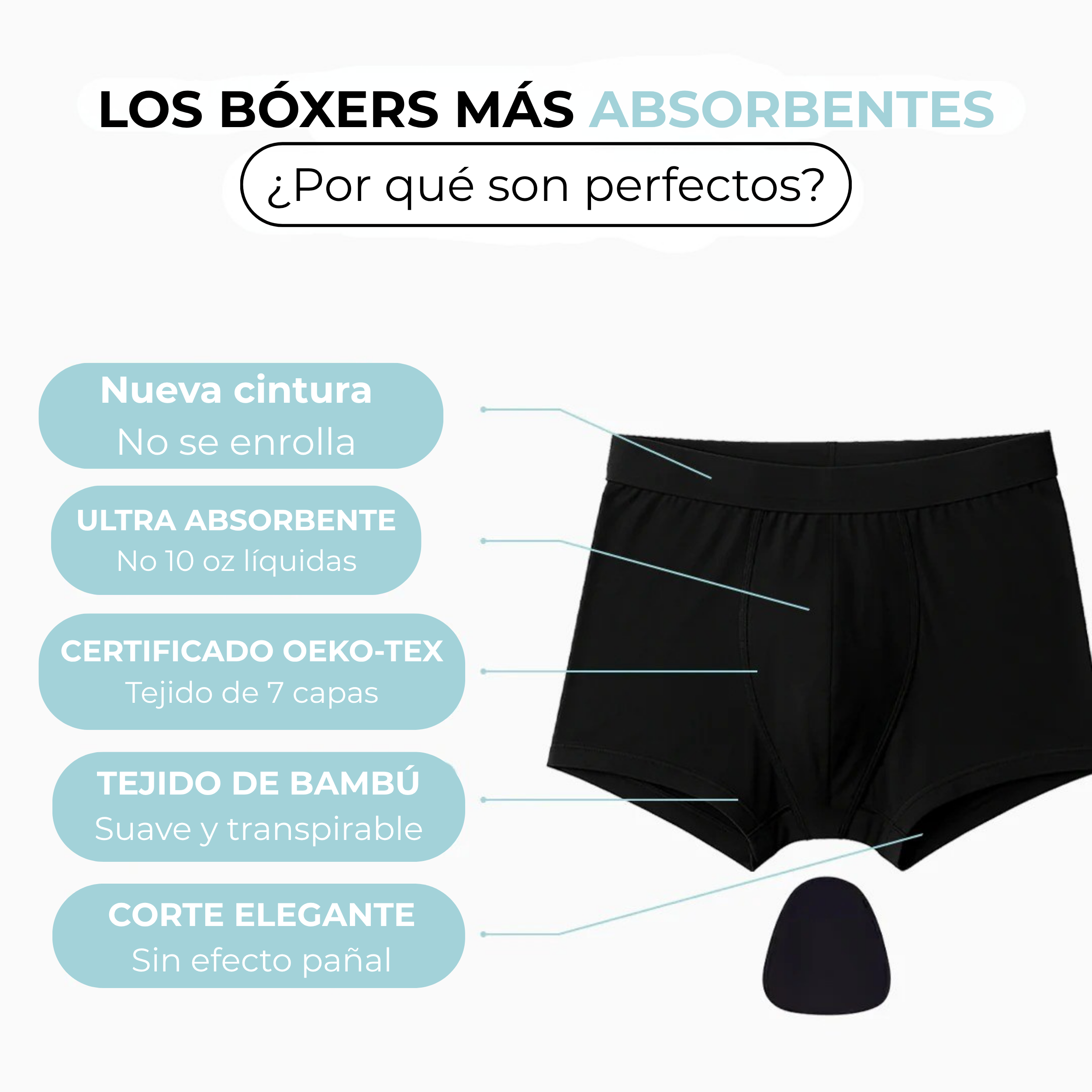Ropa Absorbente Hombre (Copie)